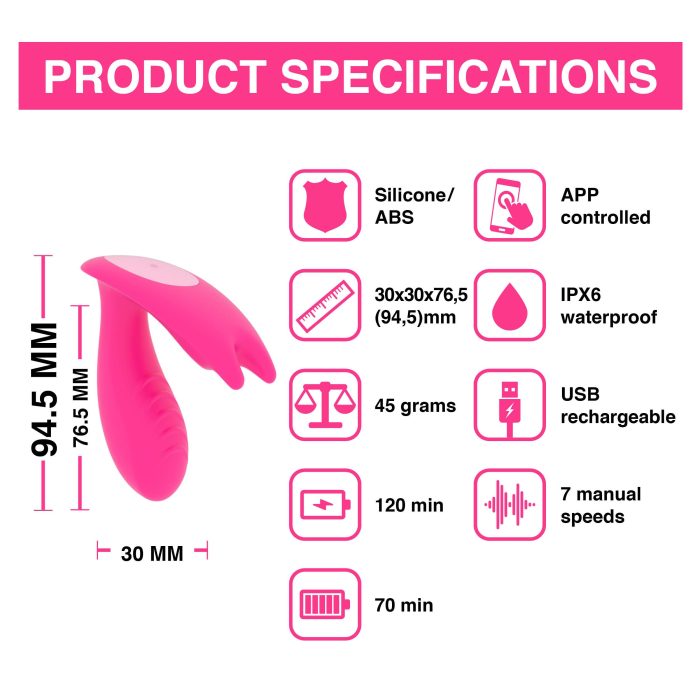 Waterproof (IPX6)
