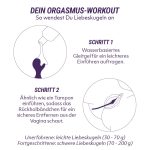 Intensere orgasmes