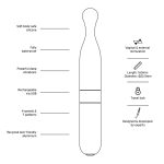 4 vibratiestanden en 7 patronen