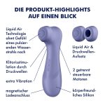 Waterproof en USB-oplaadbaar