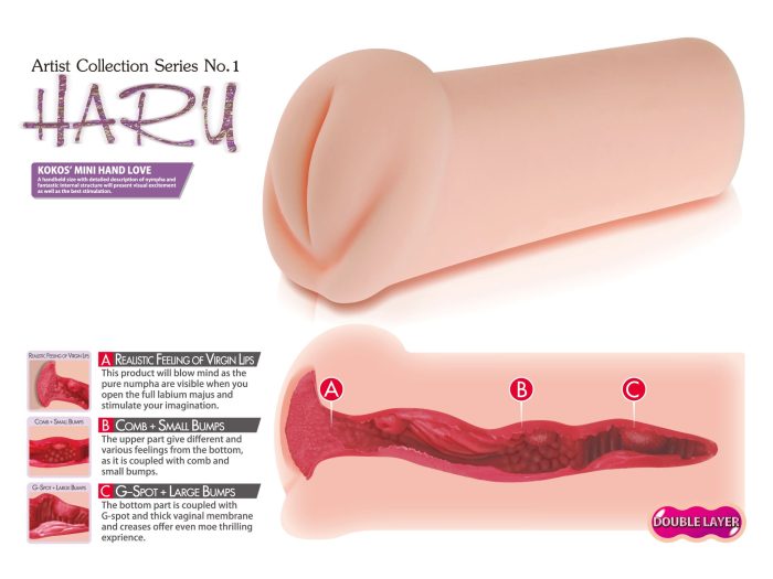 Met G-spot