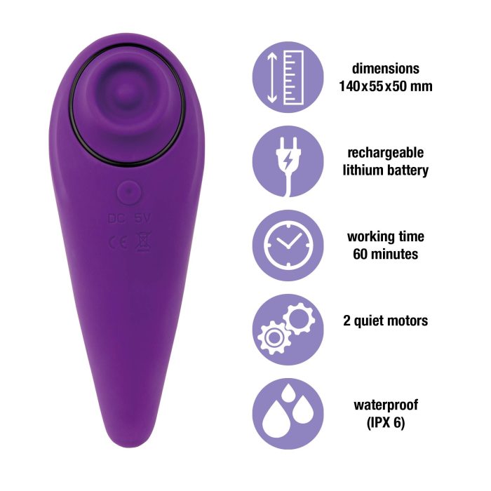 Gerichte clitoris stimulatie