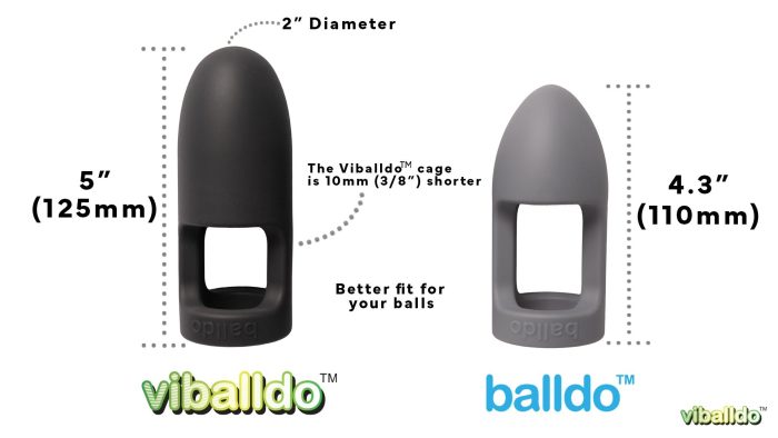 Penetratie met de balzak