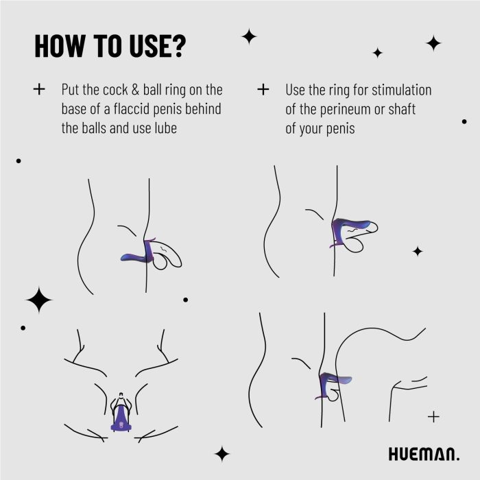 Langdurige erecties