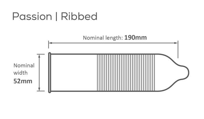 Met ribbels
