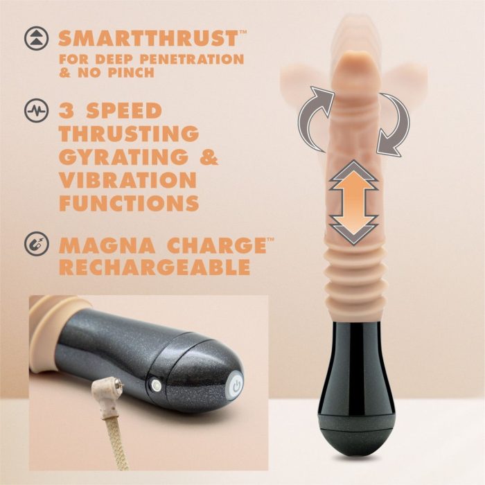 Stimulatie van de G-Spot