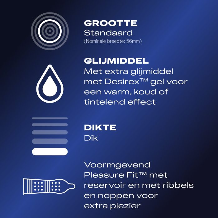 Met ribbels en nopjes