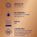 Met glijmiddel