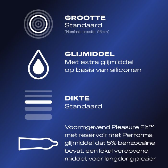 Met glijmiddel