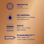 Comfortabele pasvorm