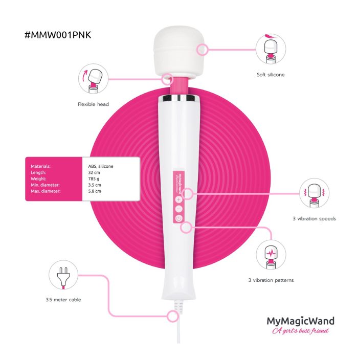 6 Vibratiesnelheden