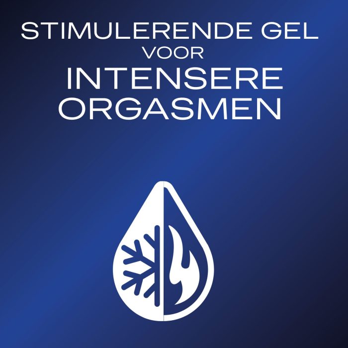 Zuinig in gebruik