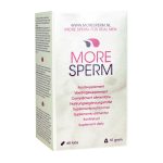 Voor mannen