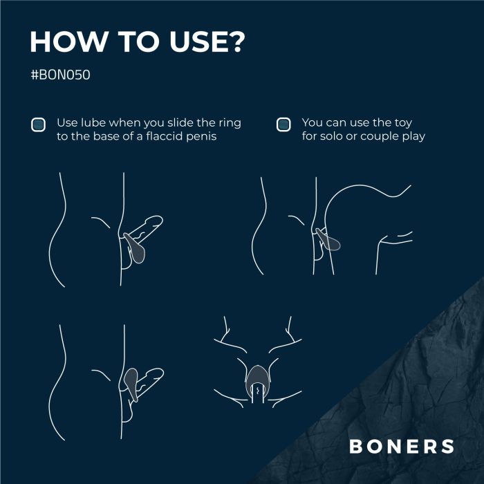 Langdurige erecties