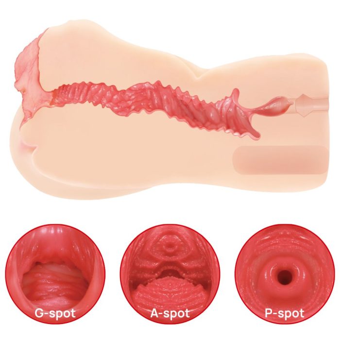 Voorzien van G-spot